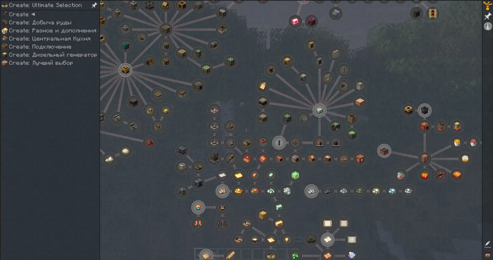 Русификатор квестов Create: Ultimate Selection